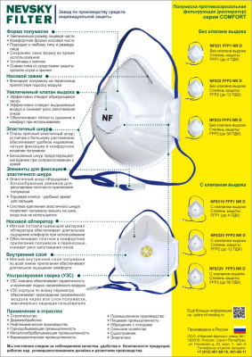 Респиратор NF831V с клапаном, FFP1