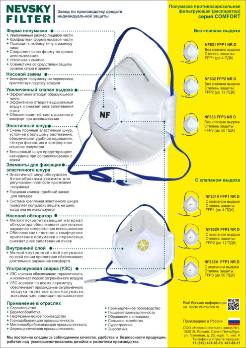 Респиратор NF833, FFP3